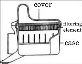 hyundai car parts, original hyundai parts, hyundai parts oe, hyundai parts catalogue, hyundai factory part, air filter