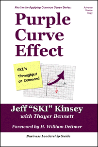 Purple Curve Effect by Jeff 'SKI' Kinsey with Thayer Bennett