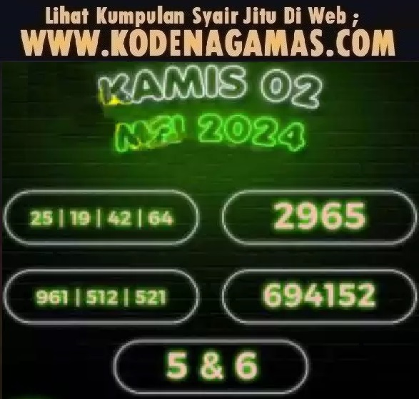 Web kesda togel sydney