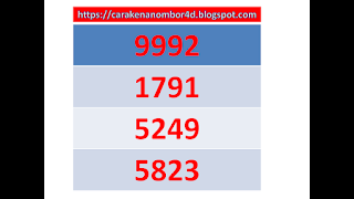 Berikut adalah carta toto yang akan naik podium pada masa terdekat.    Carta toto ini adalah yang terbaik dan terkini yang kami akan kongsikan dengan anda.