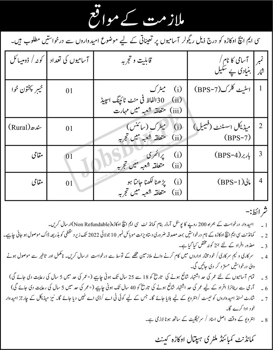 Latest Advertisement Of Combined Military Hospital CMH Okara Jobs 2022