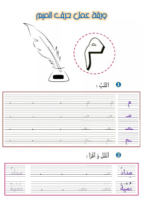 حرف الميم