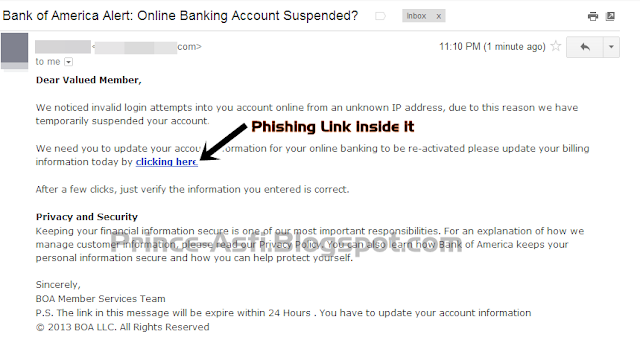 Easy way to Identify Phishing Scams