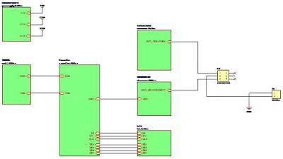 Blok Diagram Komponen Pada Gambar, Blok, Wiring Diagram 