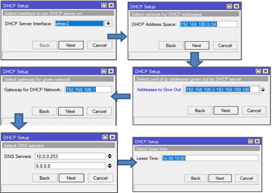 cara blokir internet pada jam tertentu