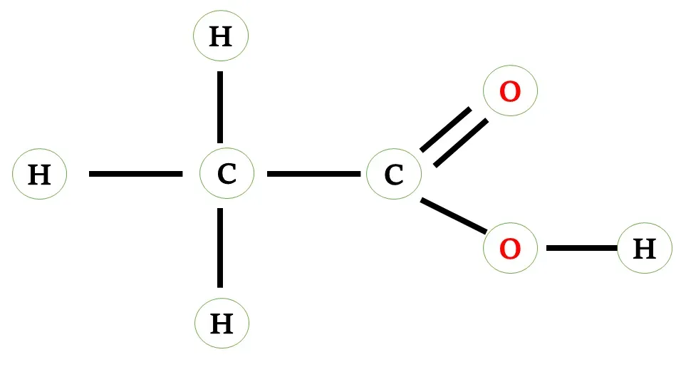 structural formula of ethanoic acid