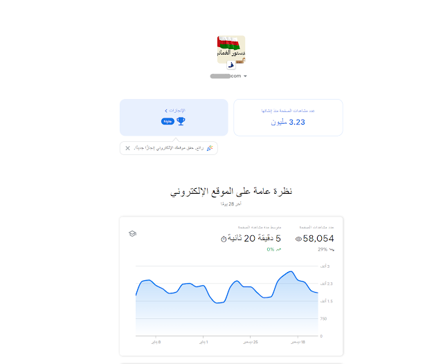 إنجازات الموقع الإلكتروني في إحصاءات مشرفي المواقع