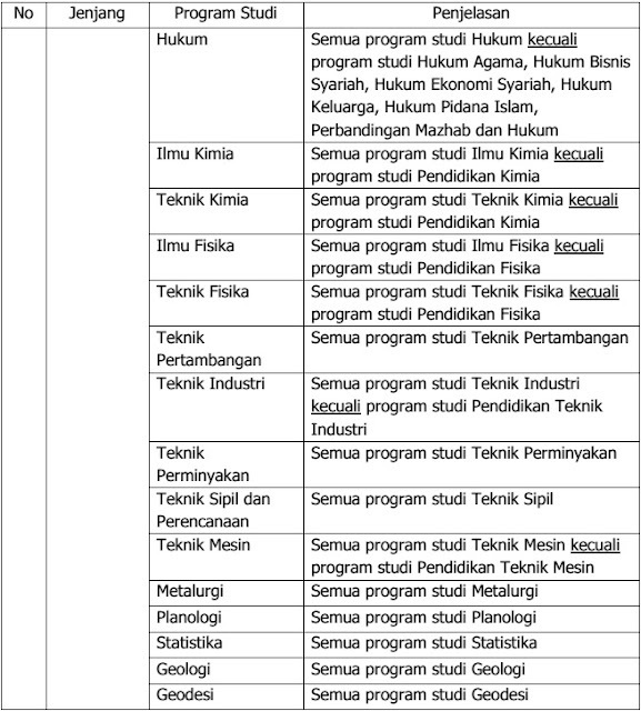 info cpns 2017