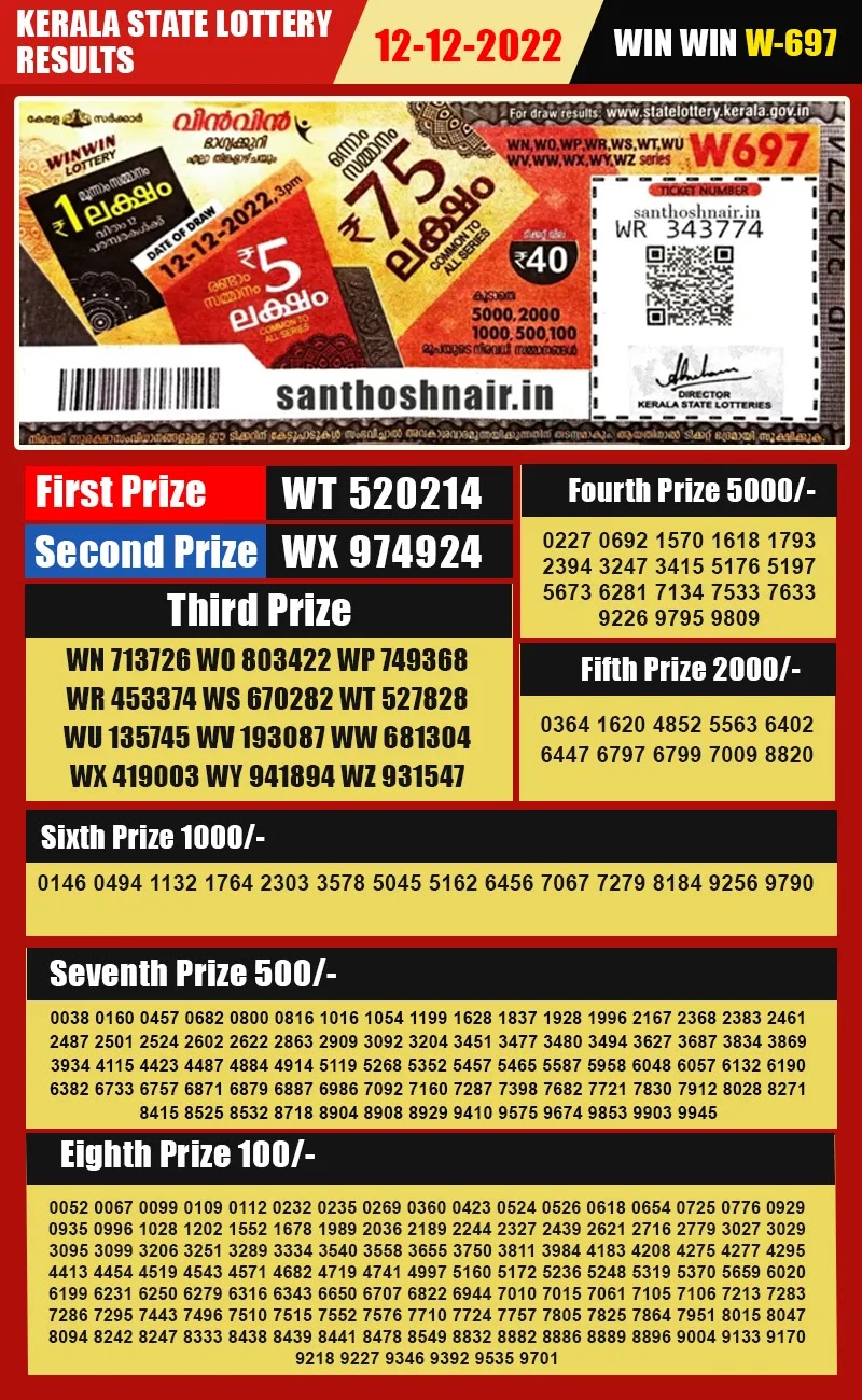 Winwin W697 Lottery Result 12-12-2022