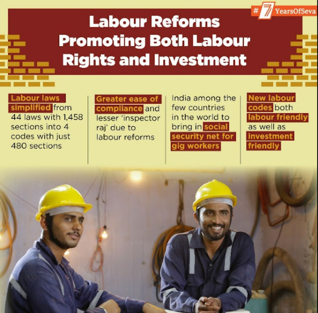 Labour law reforms. An overview, New labours of India, What are the labours law of India, Benefits of the new labours law in India, key points of new labours of India