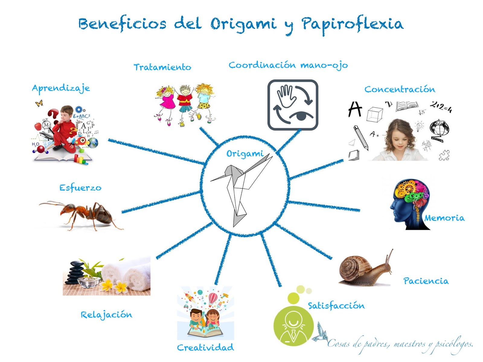 Papiroflexia: Beneficios de la papiroflexia para el desarrollo de los niños