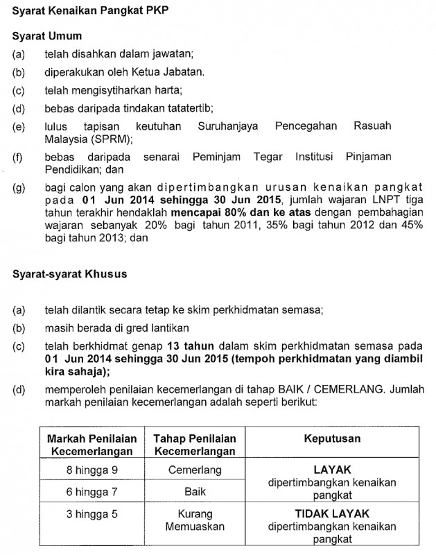 Surat Rayuan Kenaikan Pangkat - Contoh 408