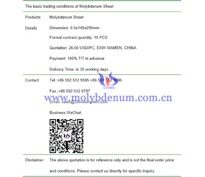 molybdenum sheet price photo