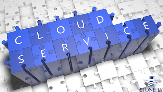 What is Cloud Disaster Recovery? How Does It Helps?