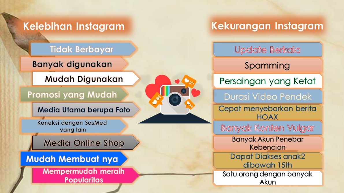 Aplikasi Foto Untuk Instagram