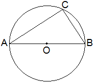 Theorem 7: Figure