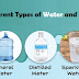 Hydration 101: Exploring Different Types of Water and Their Benefits