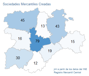 sociedades_mercantiles_CastillayLeon_abr21-6 Francisco Javier Méndez Liron