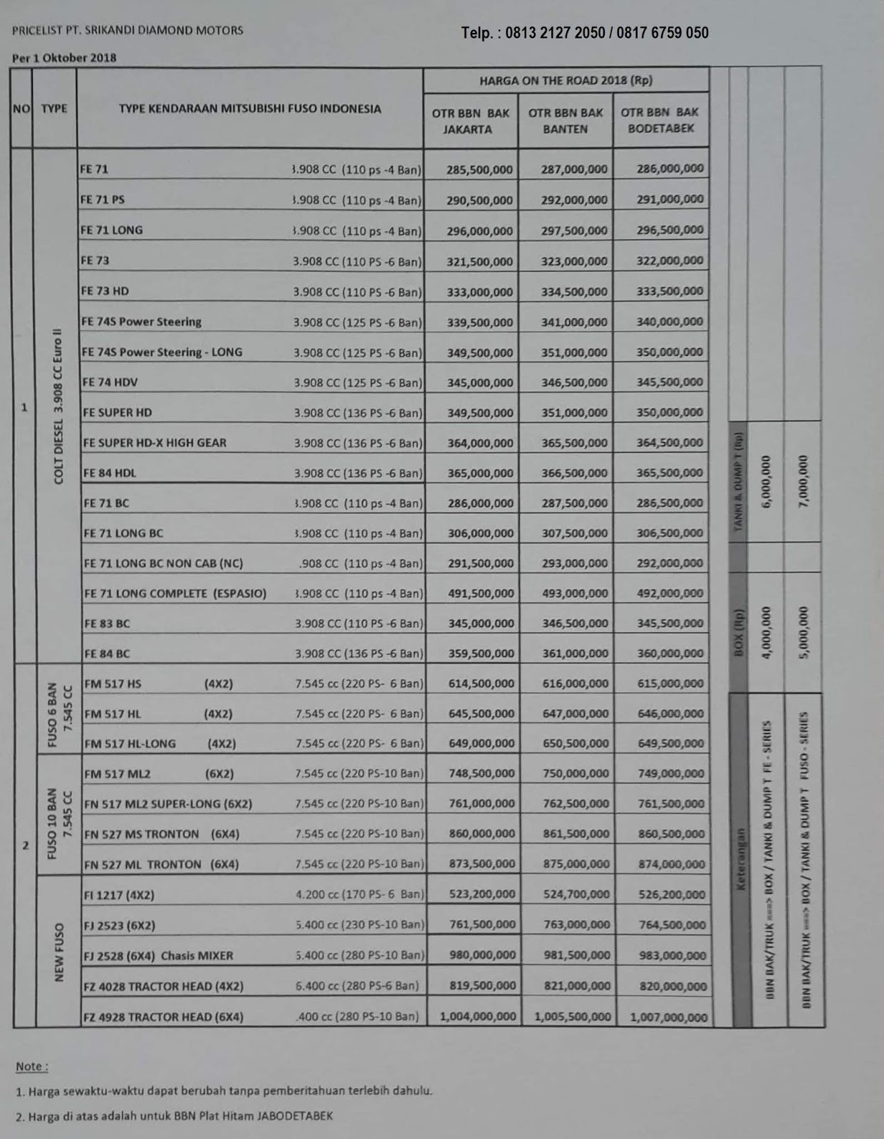 Harga Mobil Pick Up Colt  T120  Ss 2019 Harga Mobil Box 