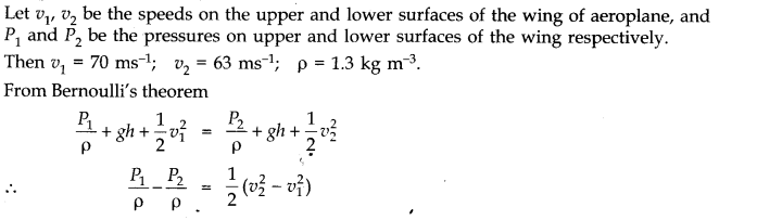 Solutions Class 11 Physics Chapter -10 (Mechanical Properties of Fluids)
