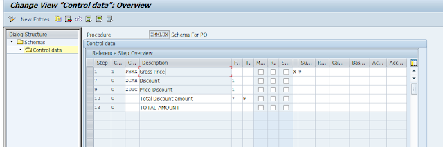 SAP MM, SAP Module, SAP Learning, SAP Live, SAP Modules, Tutorial and Certification, SAP Certifcations