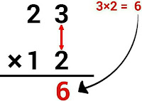 Multiplication shortcuts trick step-1