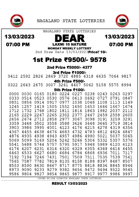 nagaland-lottery-result-13-03-2023-dear-laxmi-10-nature-monday-today-7-pm