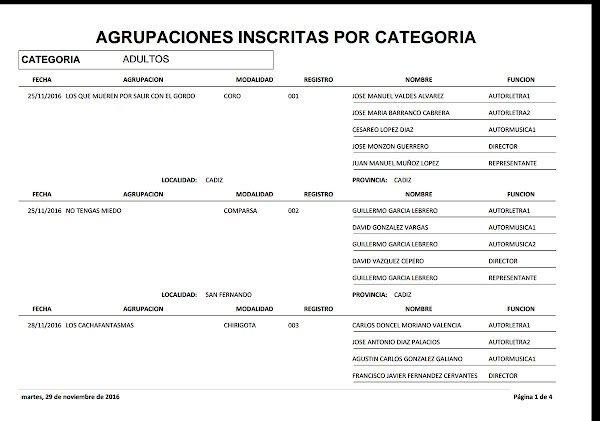 Siguen las Inscripciones para el COAC 2017...van 12