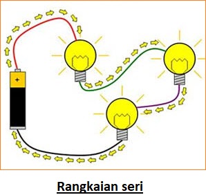 Perbedaan Rangkaian Unilateral dan Rangkaian Bilateral dalam Elektronika