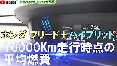  ホンダ フリード＋ハイブリッド 10000Km走行時点の平均燃費