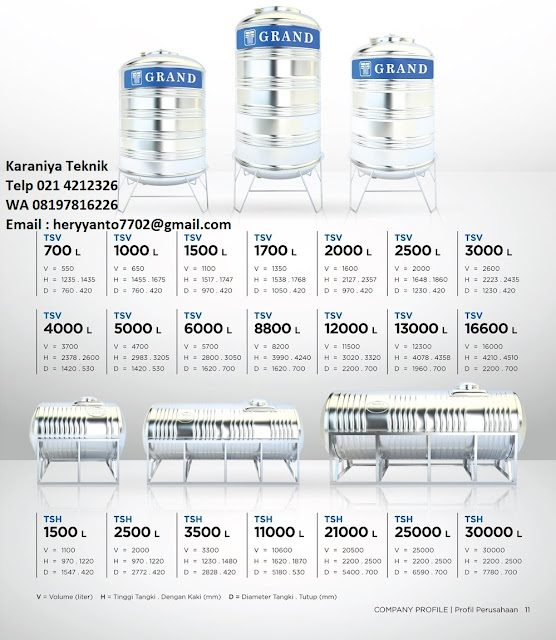 Type  Ukuran Tangki Stainless Grand 