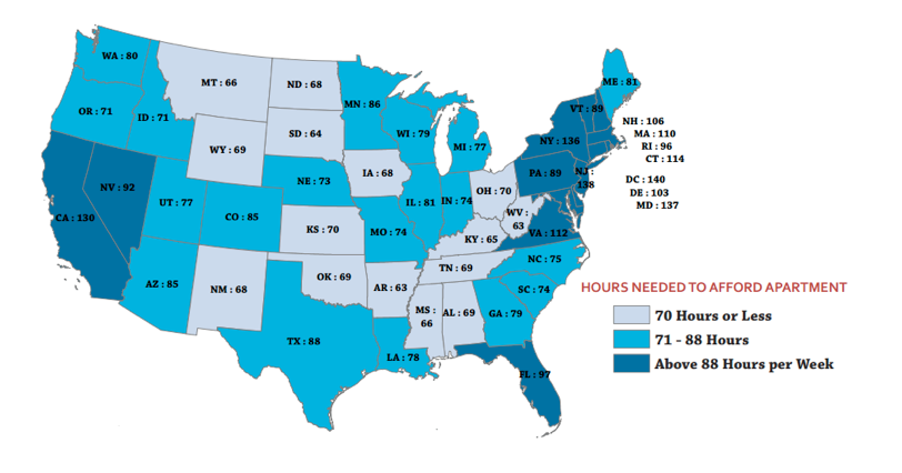 Minimum Wage By State