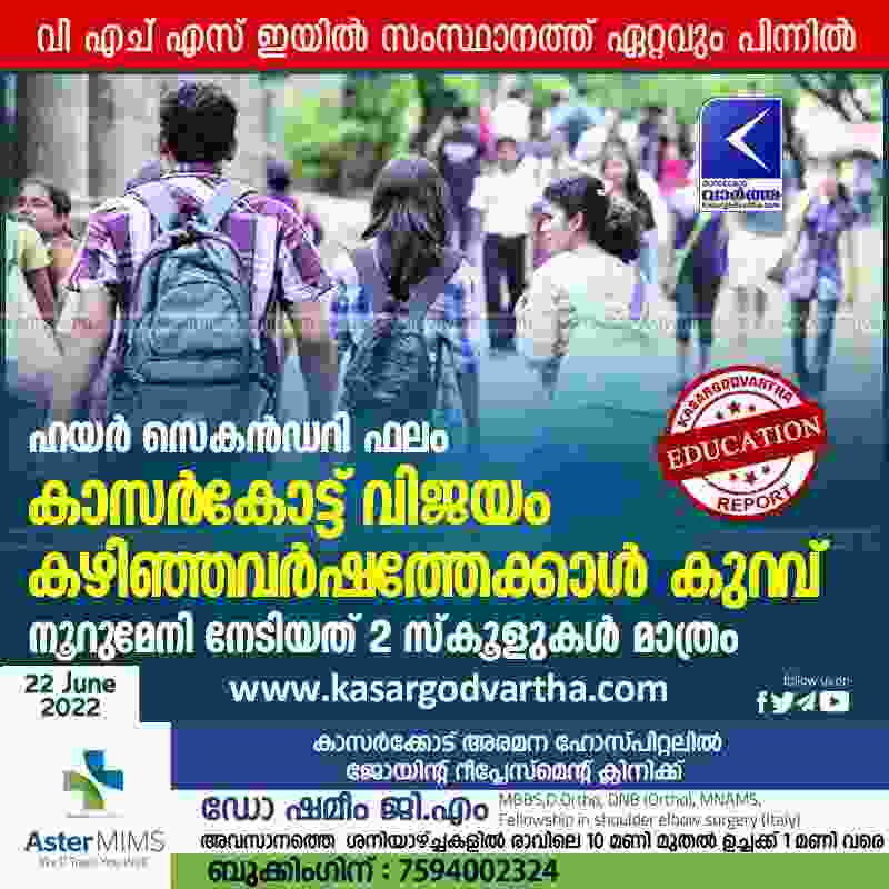 Kasaragod, Kerala, News, Top-Headlines, Education, School, Higher Secondary Result: 79.33% pass in Kasargod district.