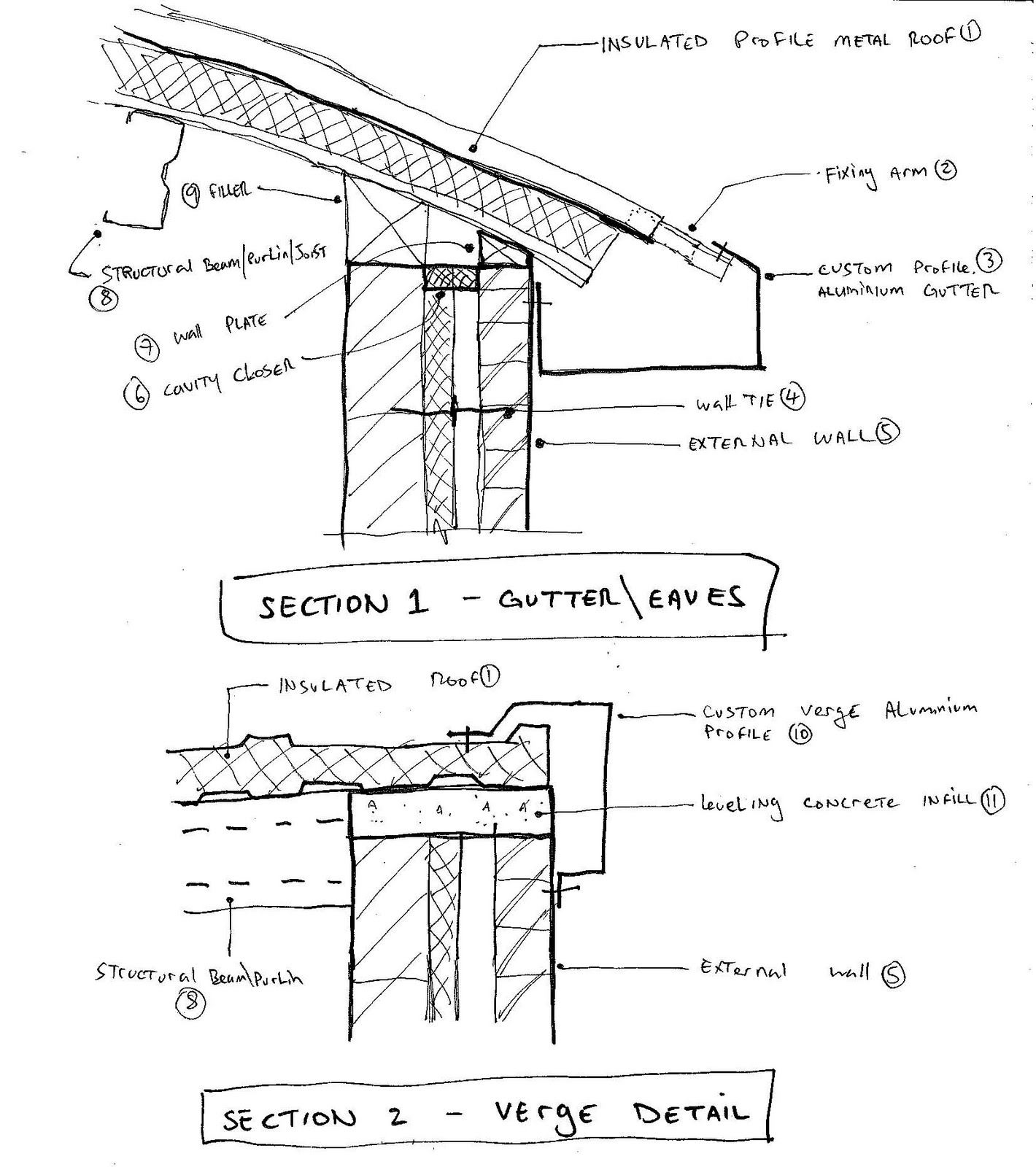 Metal Roof: Metal Roof Gutter Detail