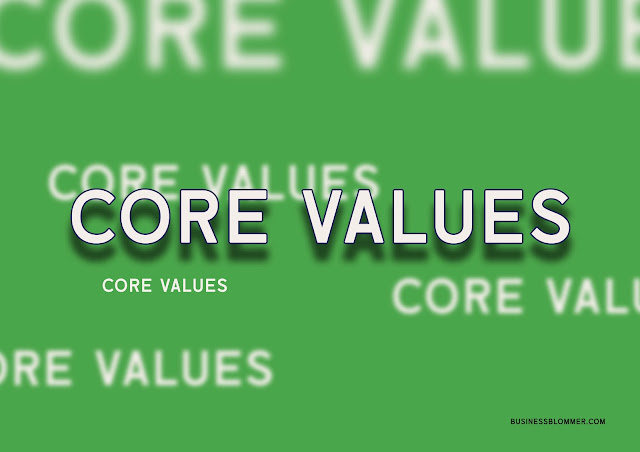 Promoting core values in the workplace