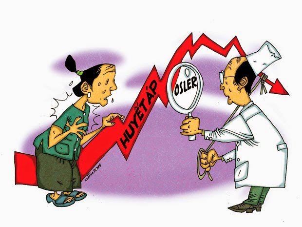 rối loạn cương dương