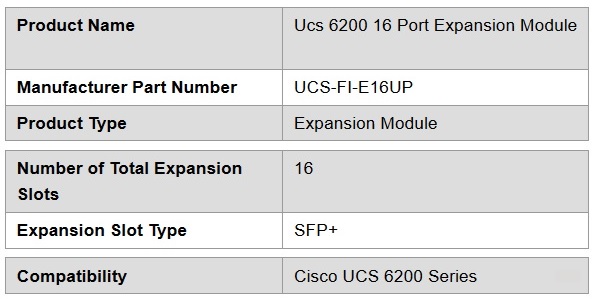 Cisco  UCS-FI-E16UP Specifications
