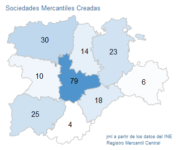 sociedades_mercantiles_CastillayLeon_sep20-6 Francisco Javier Méndez