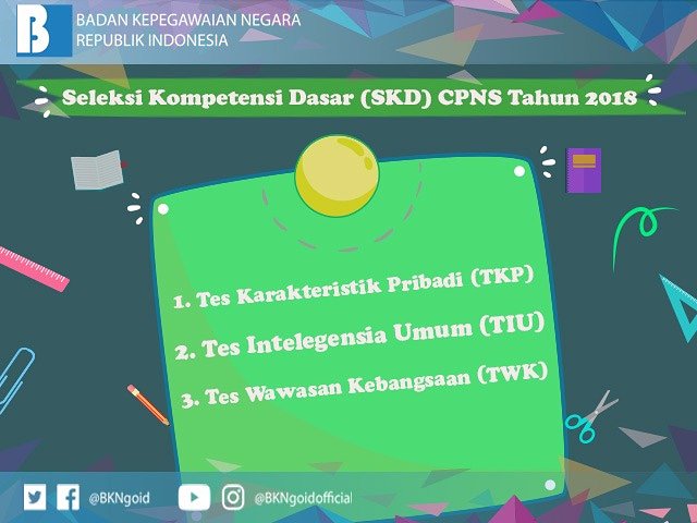 Kali ini admin akan berbagi info tentang  JADWAL TES SKD CPNS 2018 DAN ALAMAT LOKASI TES SKD CPNS SE INDONESIA