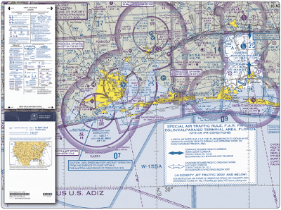 Aeronautical Charts