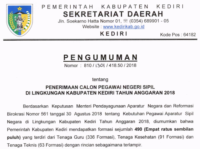 Pengumuman Cpns Kabupaten Kediri Jawa Timur Tahun 2018