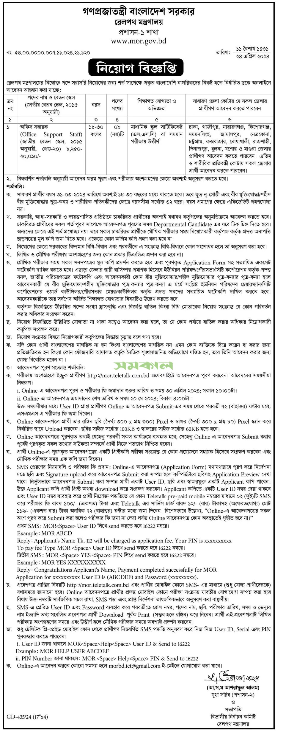 Ministry of Railway Job Circular 2024