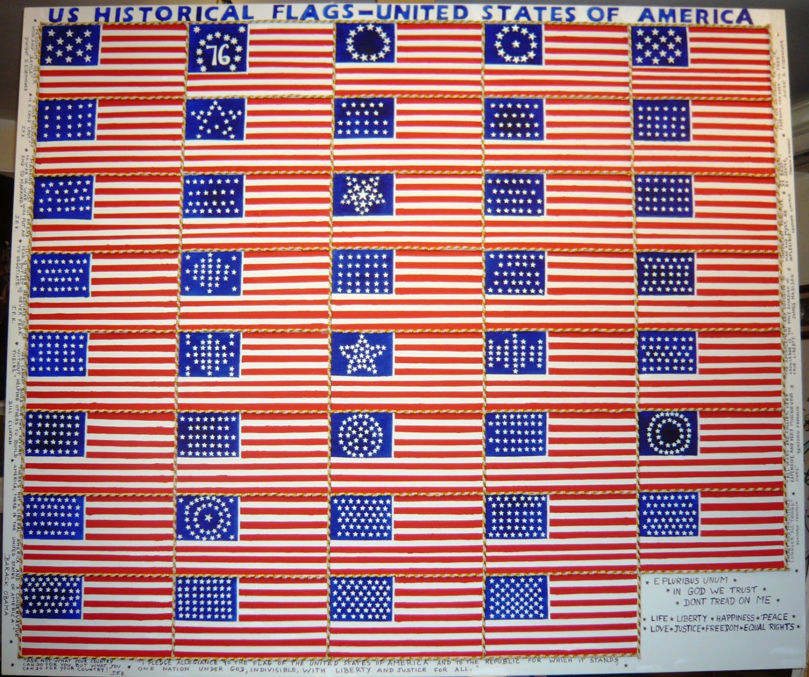 History of the Flag