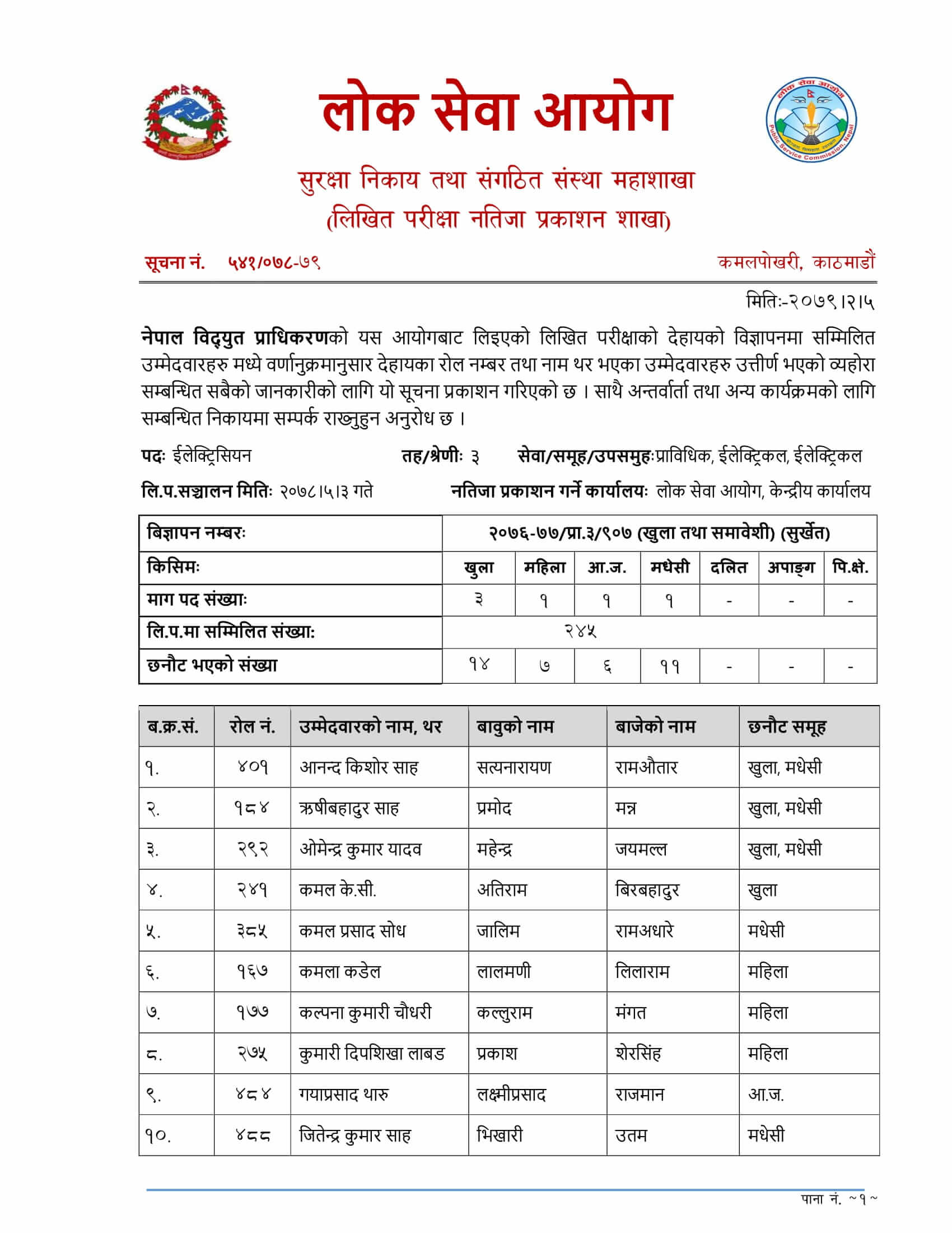 NEA Written Exam Result of 3rd Level Junior Technician and Mistry