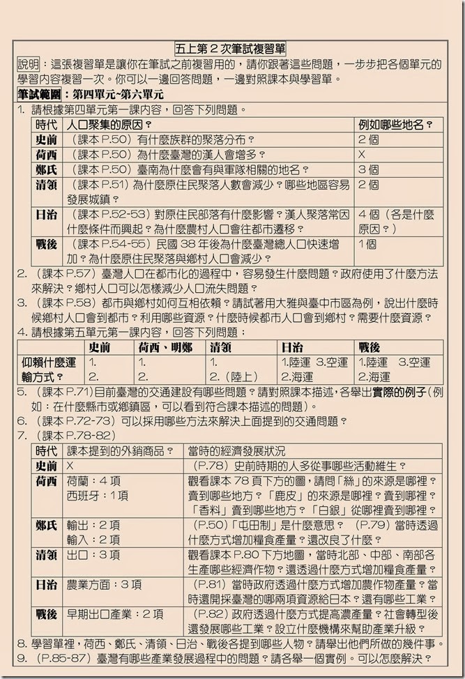 102五上學期社會第二次筆試複習問題練習B4_01