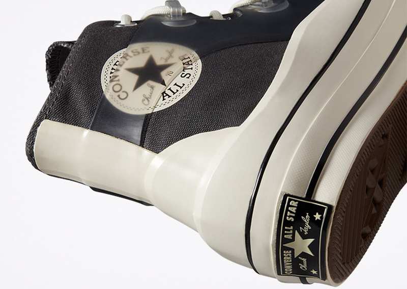 Converse outlet Argentina ( All Stars )