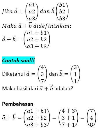 Contoh Soal Dan Pembahasan Vektor Terlengkap Soalskul