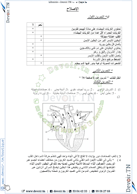 فرض مراقبة 2 في علوم الحياة و الارض سنة تاسعة