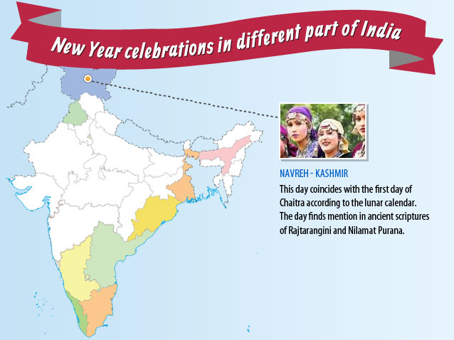 New Year Celebrations in Kashmir, India