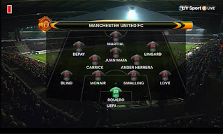 United formation